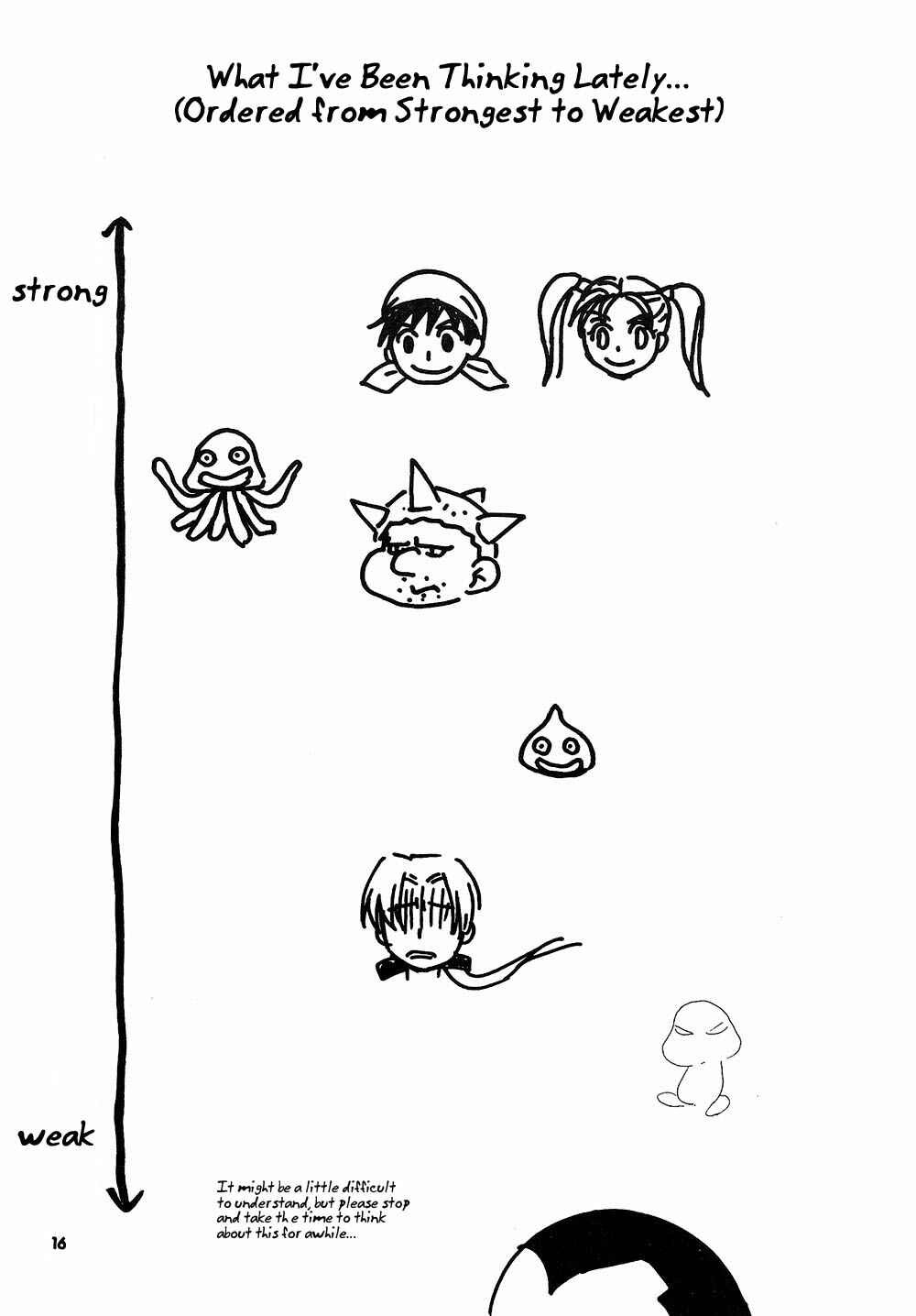 Page 15 Chapter Unknown_e83a Dragon Quest VIII - Slide Blue (Doujinshi)