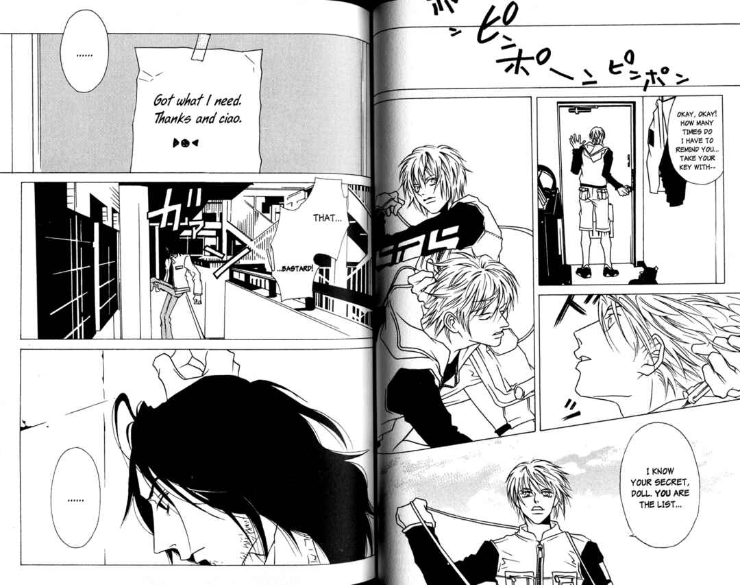 Page 10 Chapter 20 DOLL: IC in a Doll