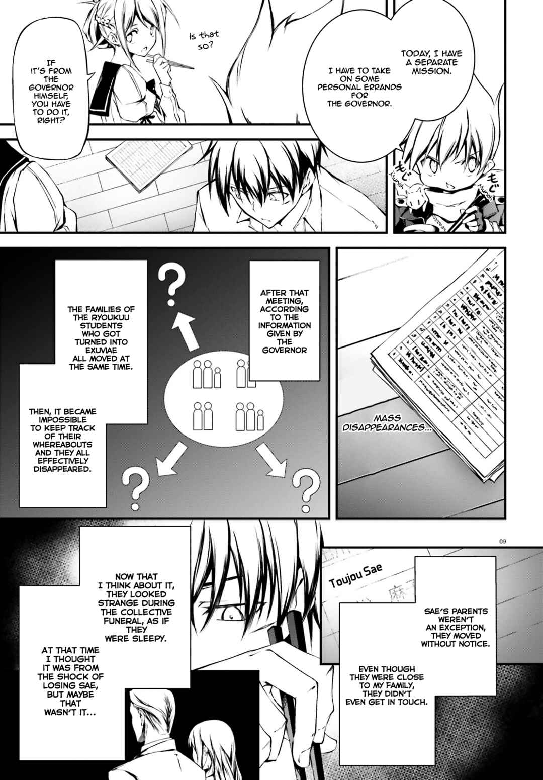 Page 10 Chapter 6 SLASH/DOG
