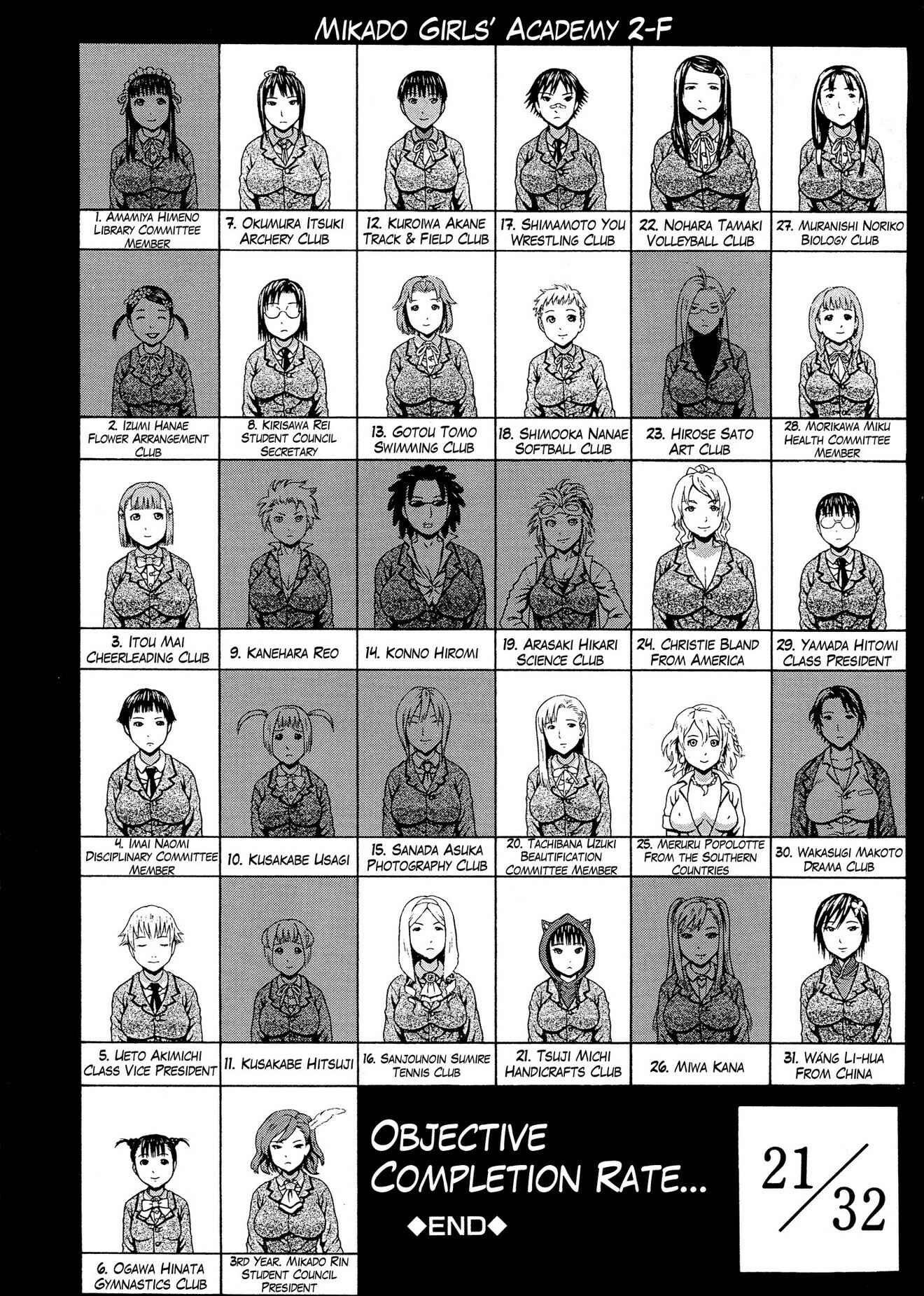 Page 36 Chapter 4 2-F All My Sister?