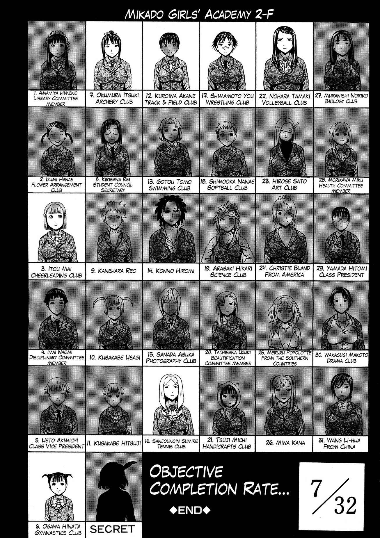 Page 34 Chapter 2 2-F All My Sister?
