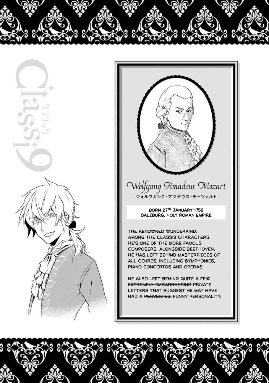 Page 4 Chapter 5.5 Classi9