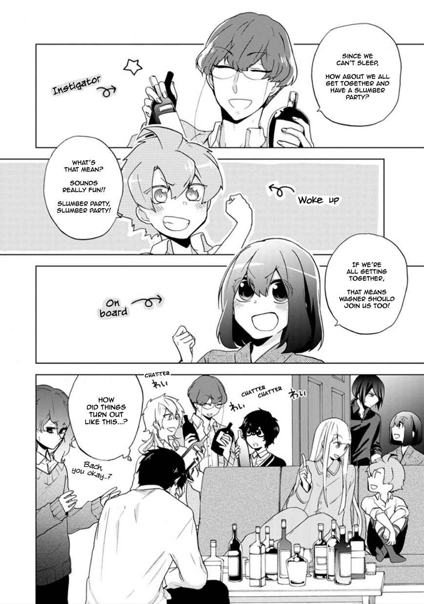 Page 10 Chapter 15 Classi9