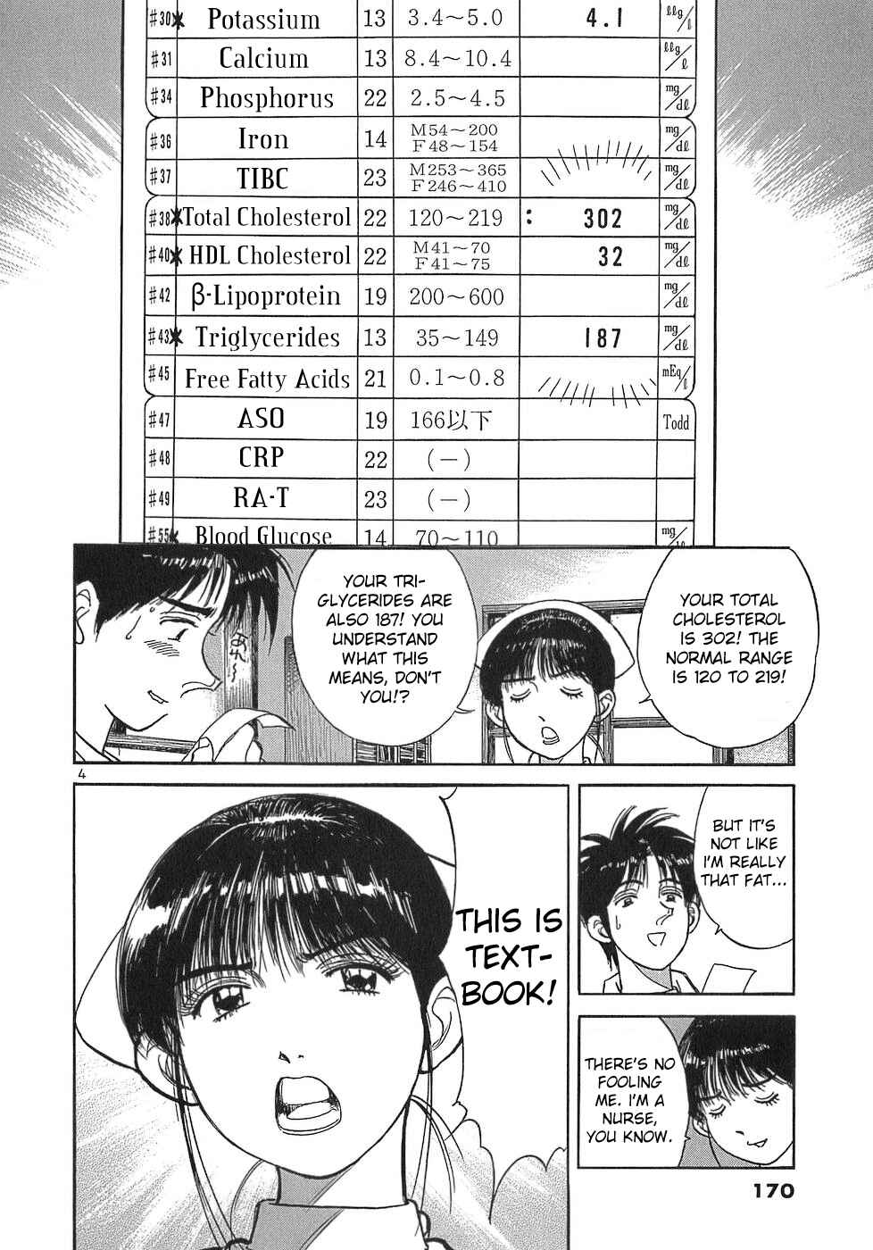 Page 4 Chapter 111 Dr. Koto Shinryoujo