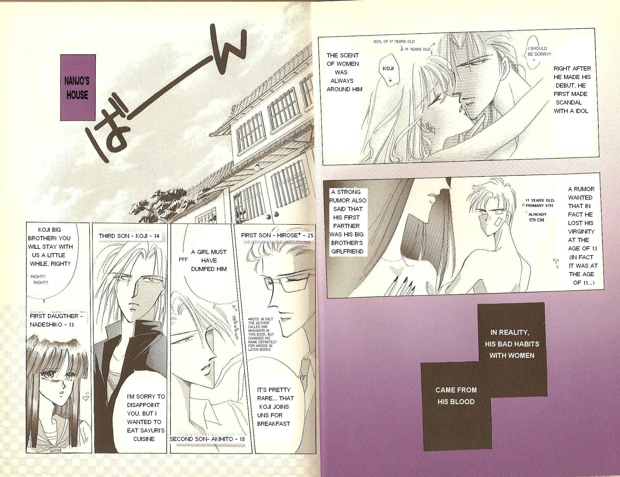 Page 14 Chapter 0 Zetsuai - Bad Blood