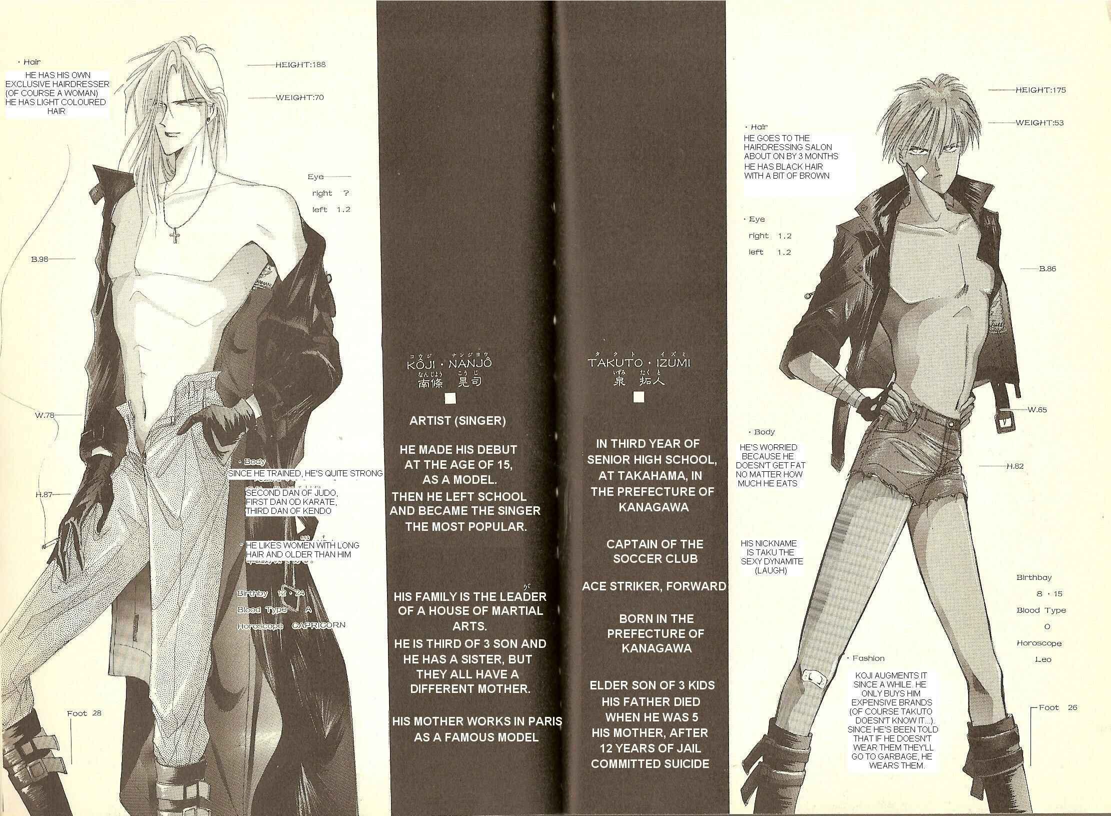 Page 64 Chapter 0 Zetsuai - Bad Blood