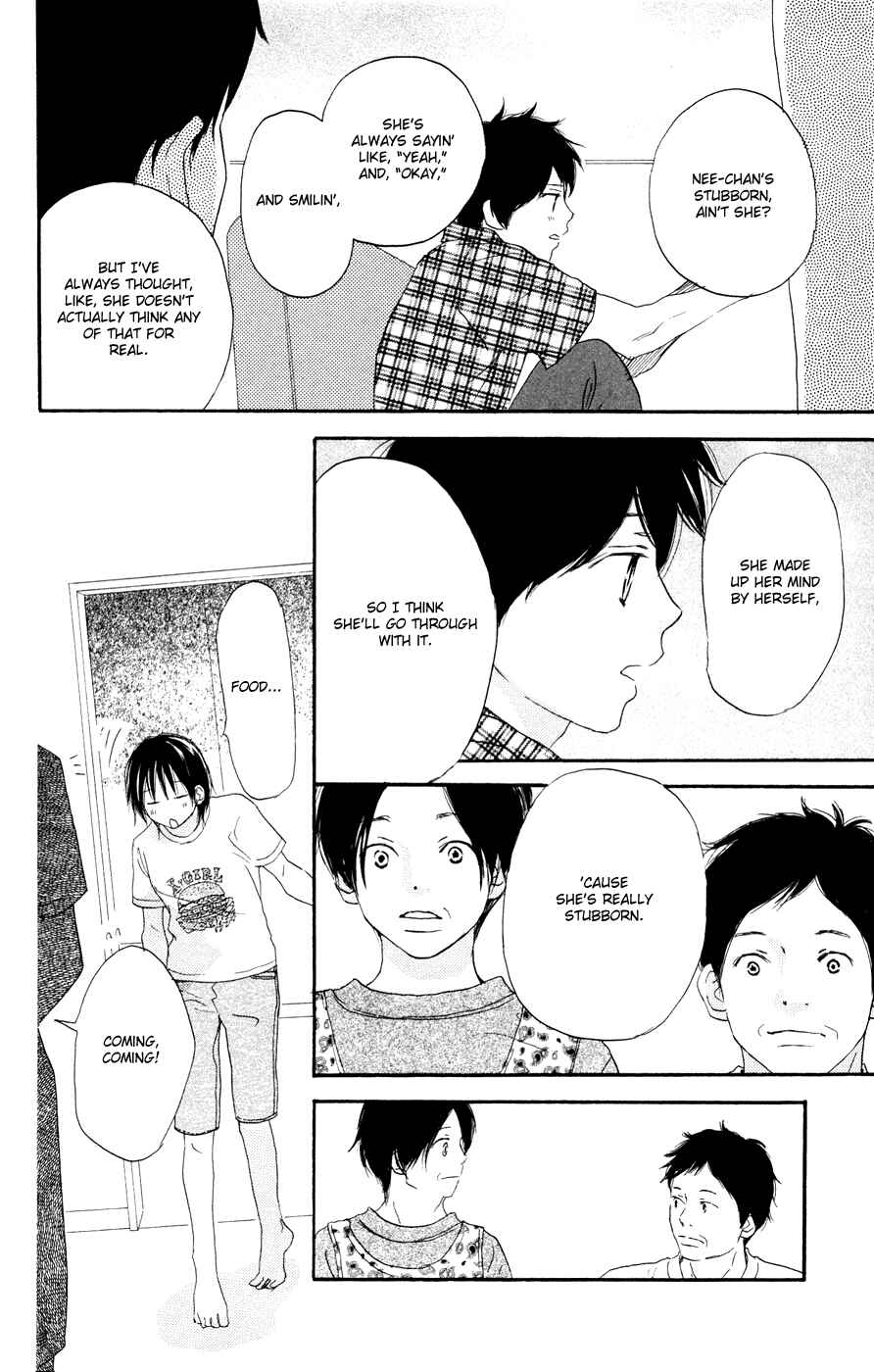 Page 30 Chapter 7 Blue Sky Yell