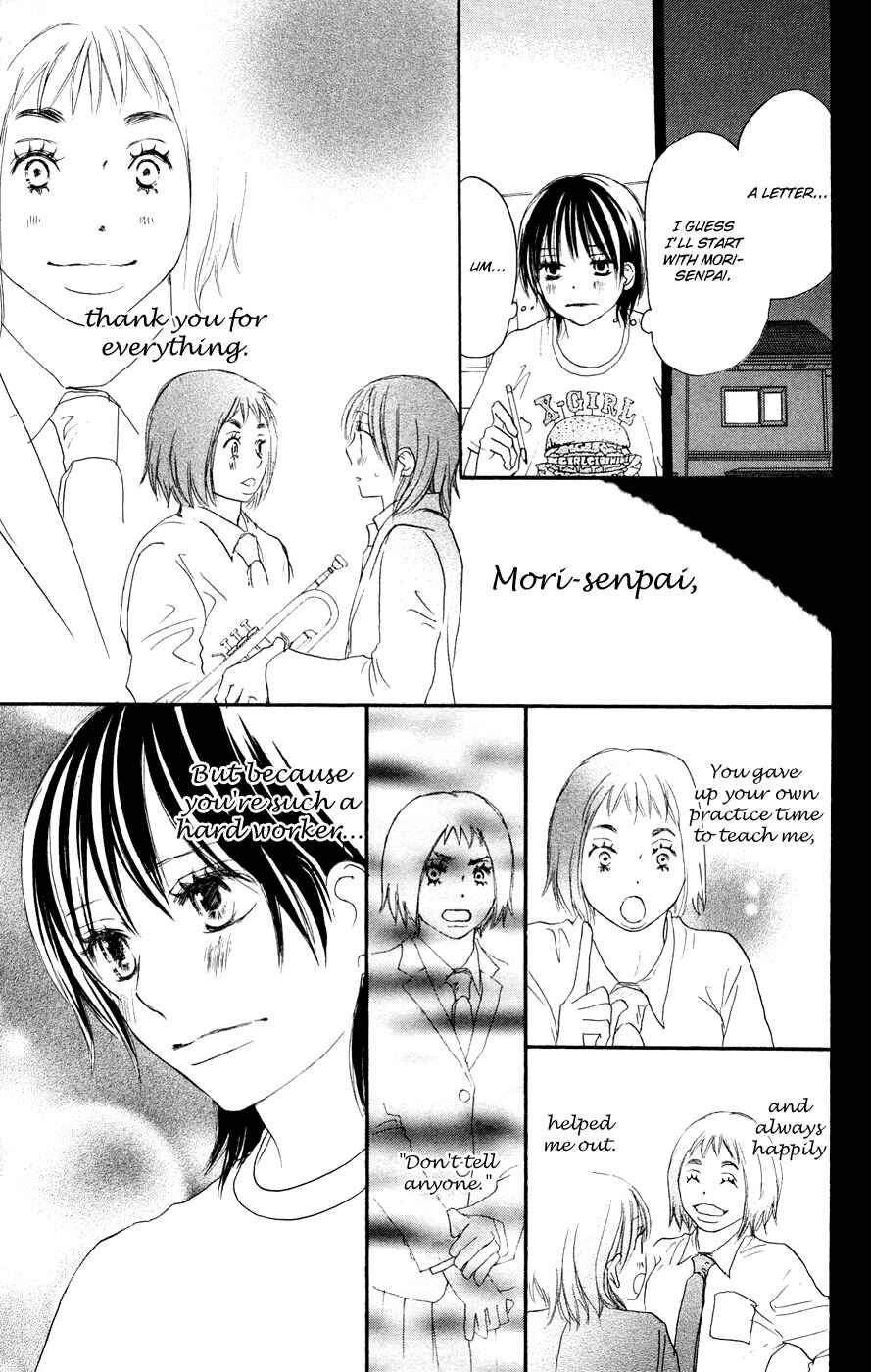 Page 37 Chapter 7 Blue Sky Yell
