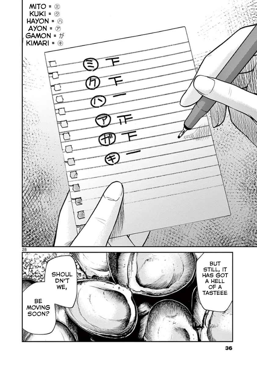 Page 34 Chapter 4 Alice on Border Road