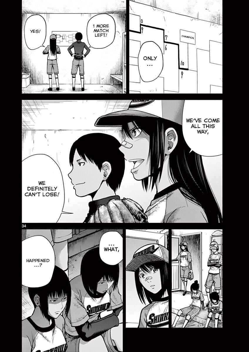 Page 34 Chapter 9 Alice on Border Road