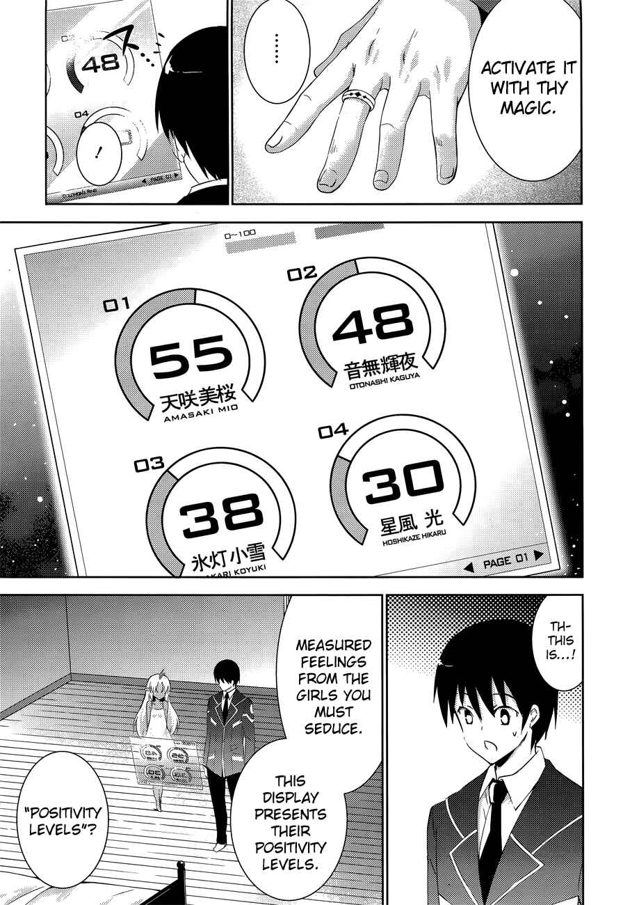 Page 7 Chapter 5 Magika Swordsman and Summoner