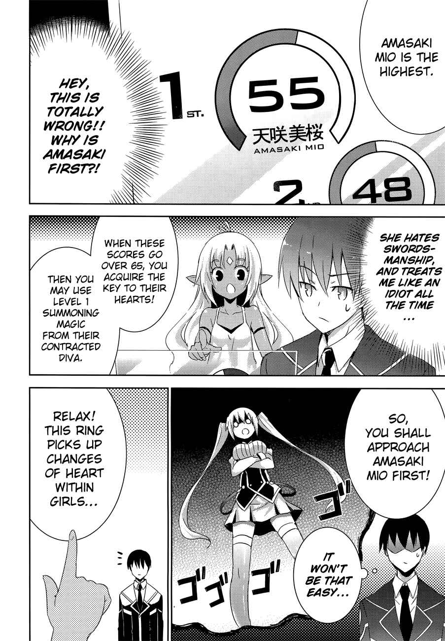 Page 8 Chapter 5 Magika Swordsman and Summoner