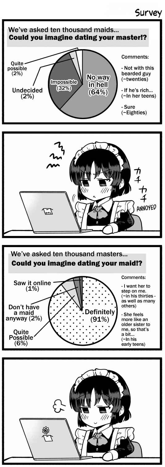Page 1 Chapter 39 The Maid Who Cant Hide Her Feelings