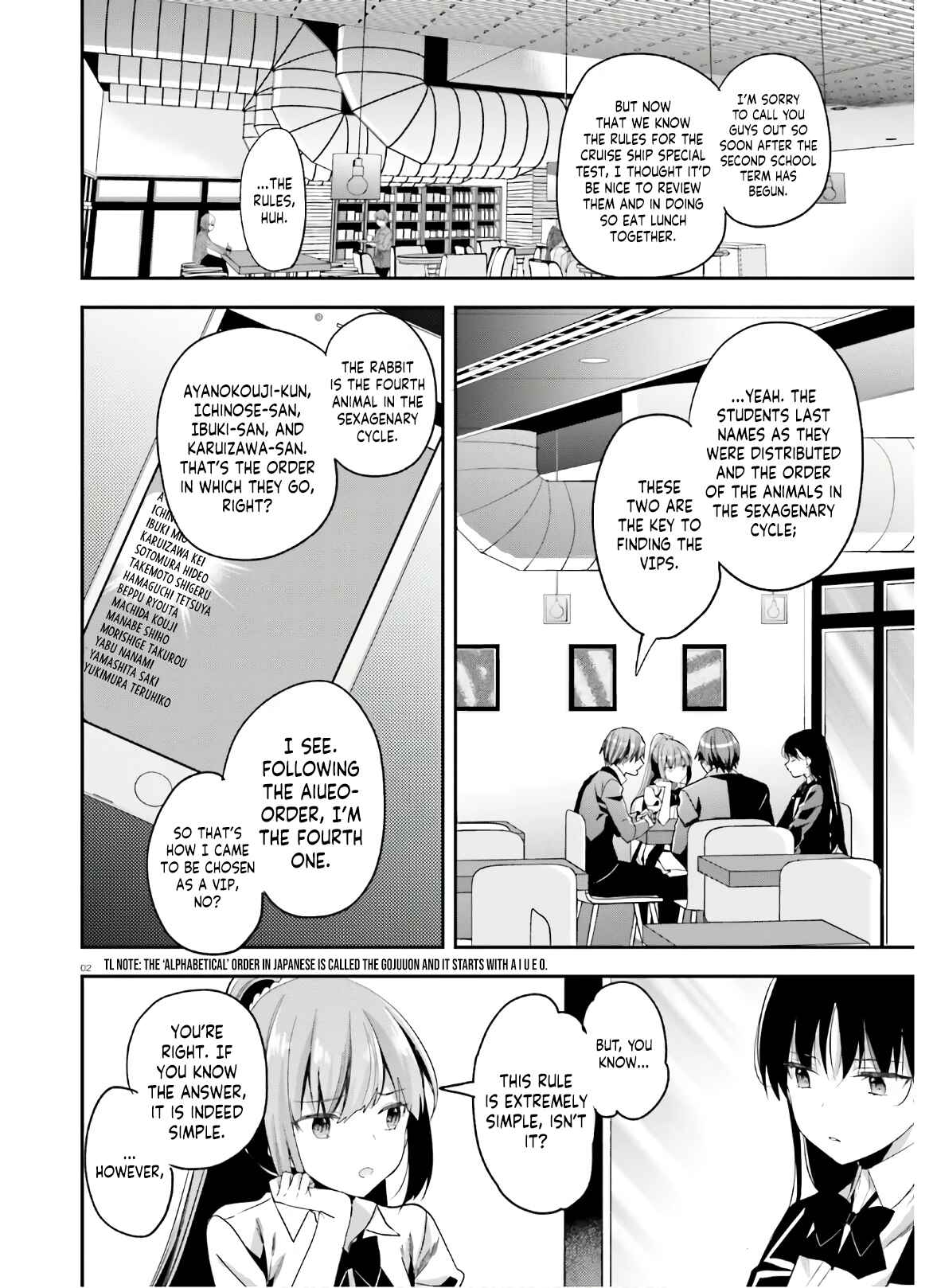 Page 3 Chapter 56 Classroom of the Elite