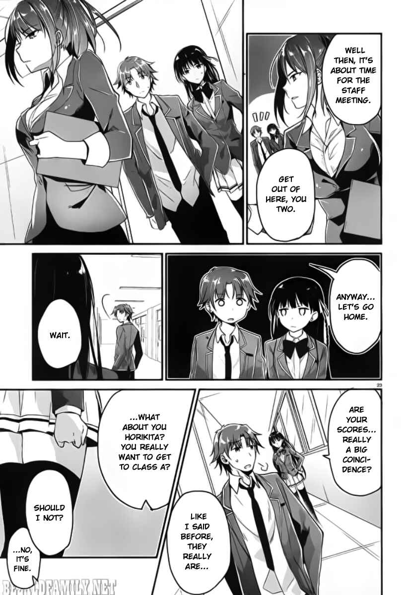 Page 24 Chapter 5 Classroom of the Elite