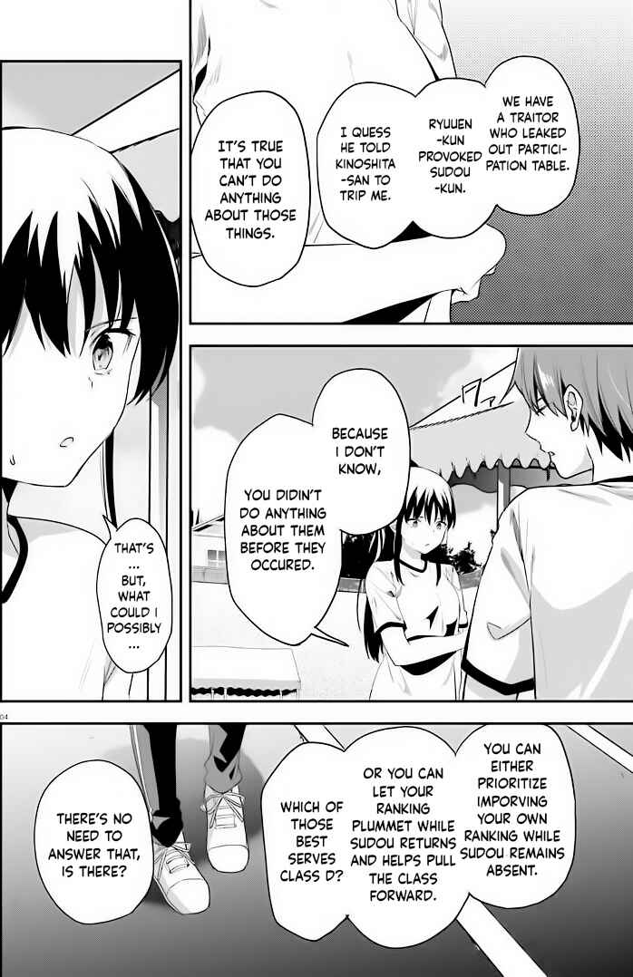 Page 4 Chapter 72 Classroom of the Elite