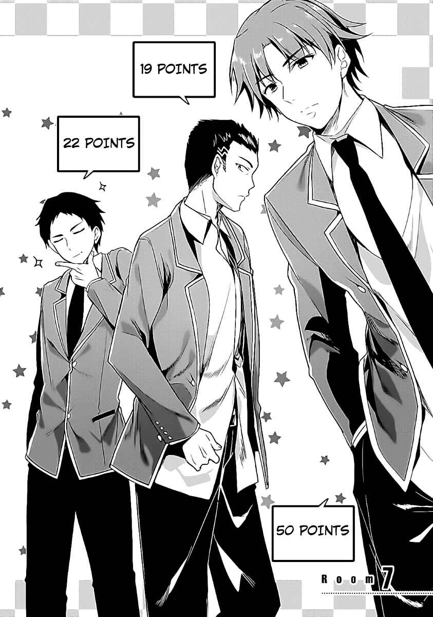 Page 2 Chapter 7 Classroom of the Elite