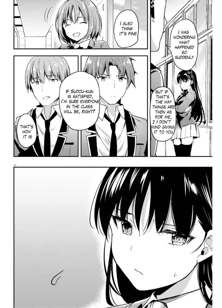 Page 12 Chapter 63 Classroom of the Elite