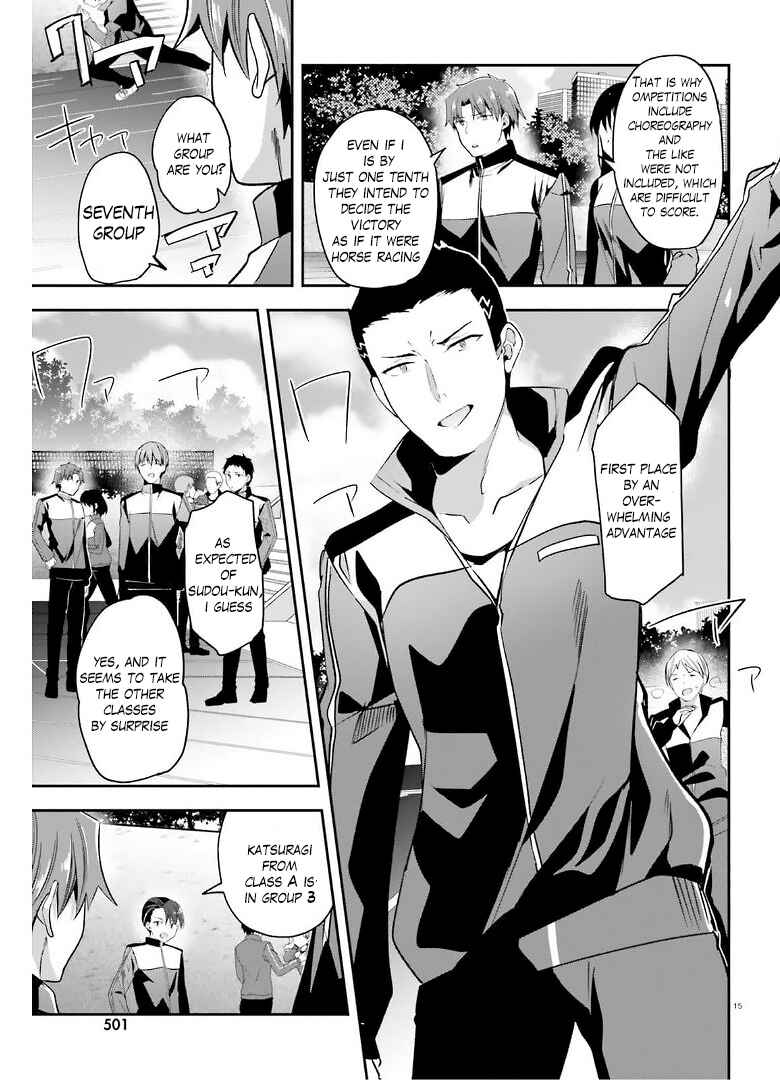 Page 15 Chapter 63 Classroom of the Elite
