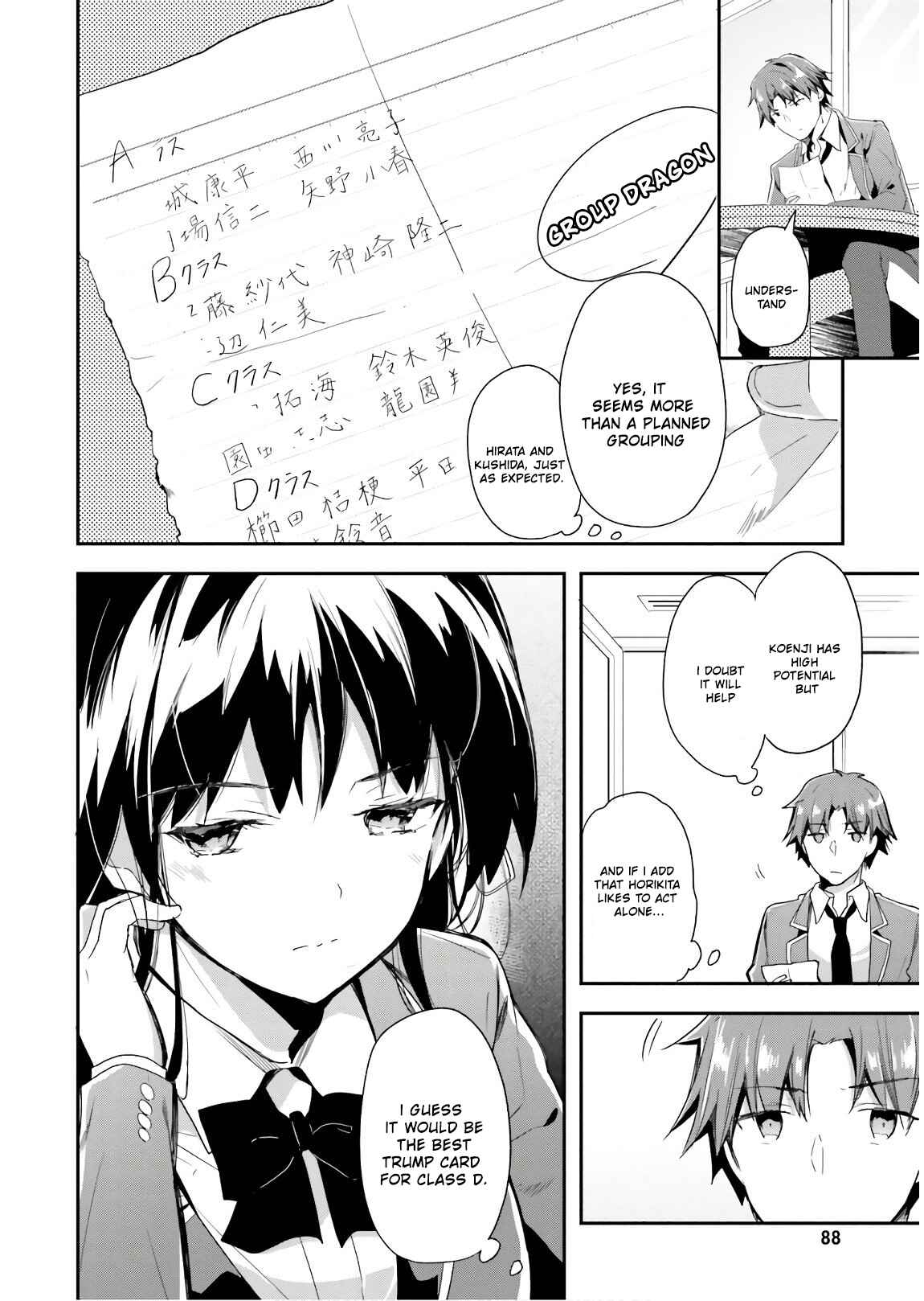 Page 7 Chapter 31 Classroom of the Elite