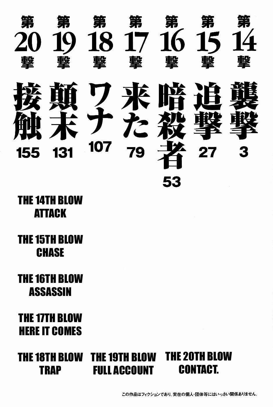 Page 6 Chapter 14 Baki Gaiden: Scarface