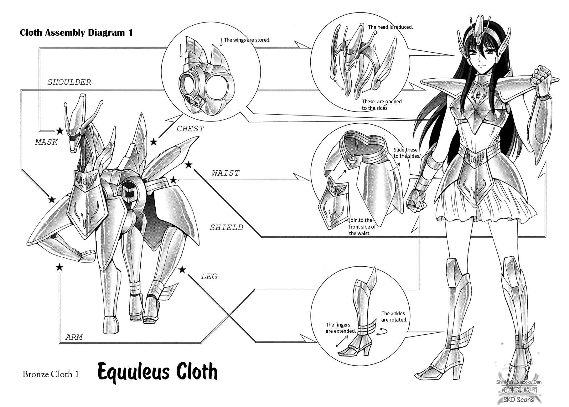 Page 41 Chapter 4 Saint Seiya: Saintia Sho