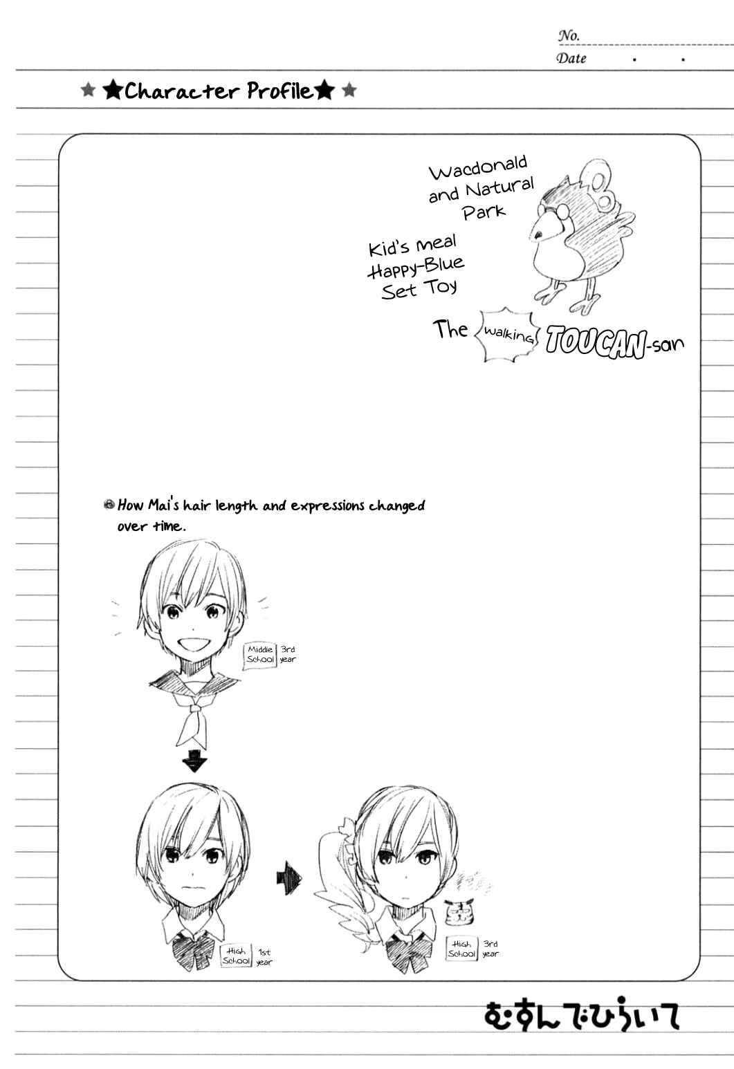 Page 45 Chapter 35 Musunde Hiraite