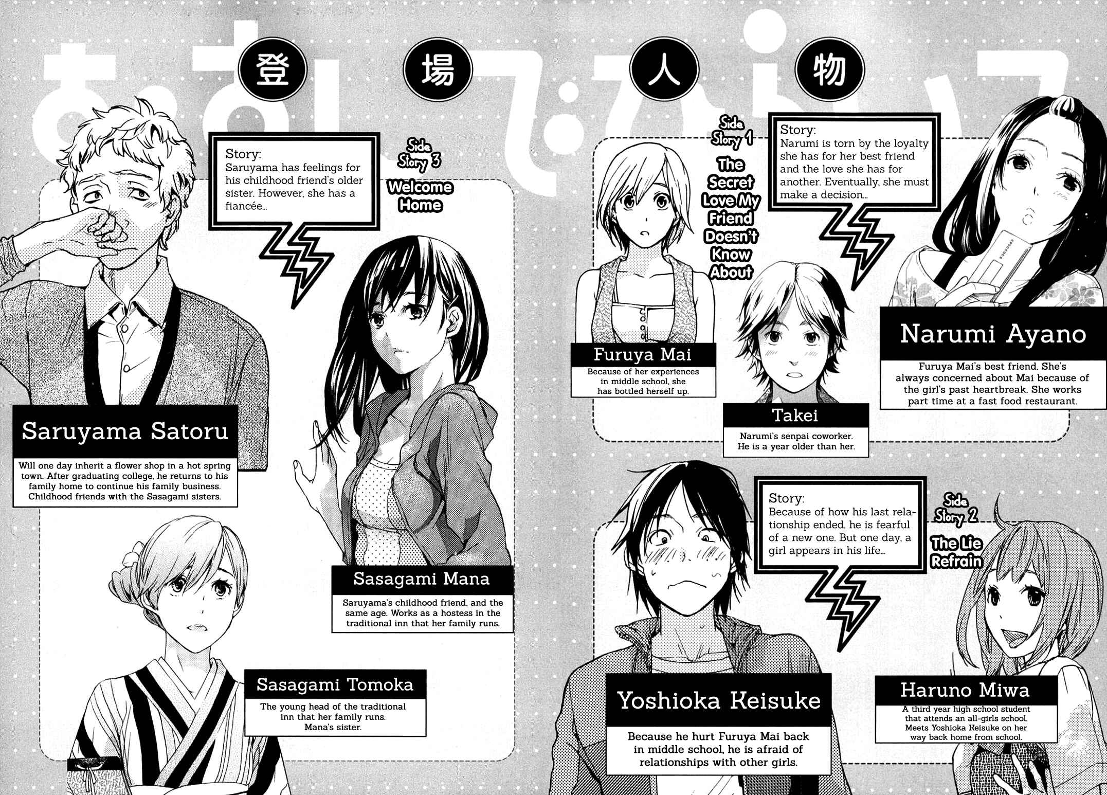 Page 6 Chapter 35 Musunde Hiraite