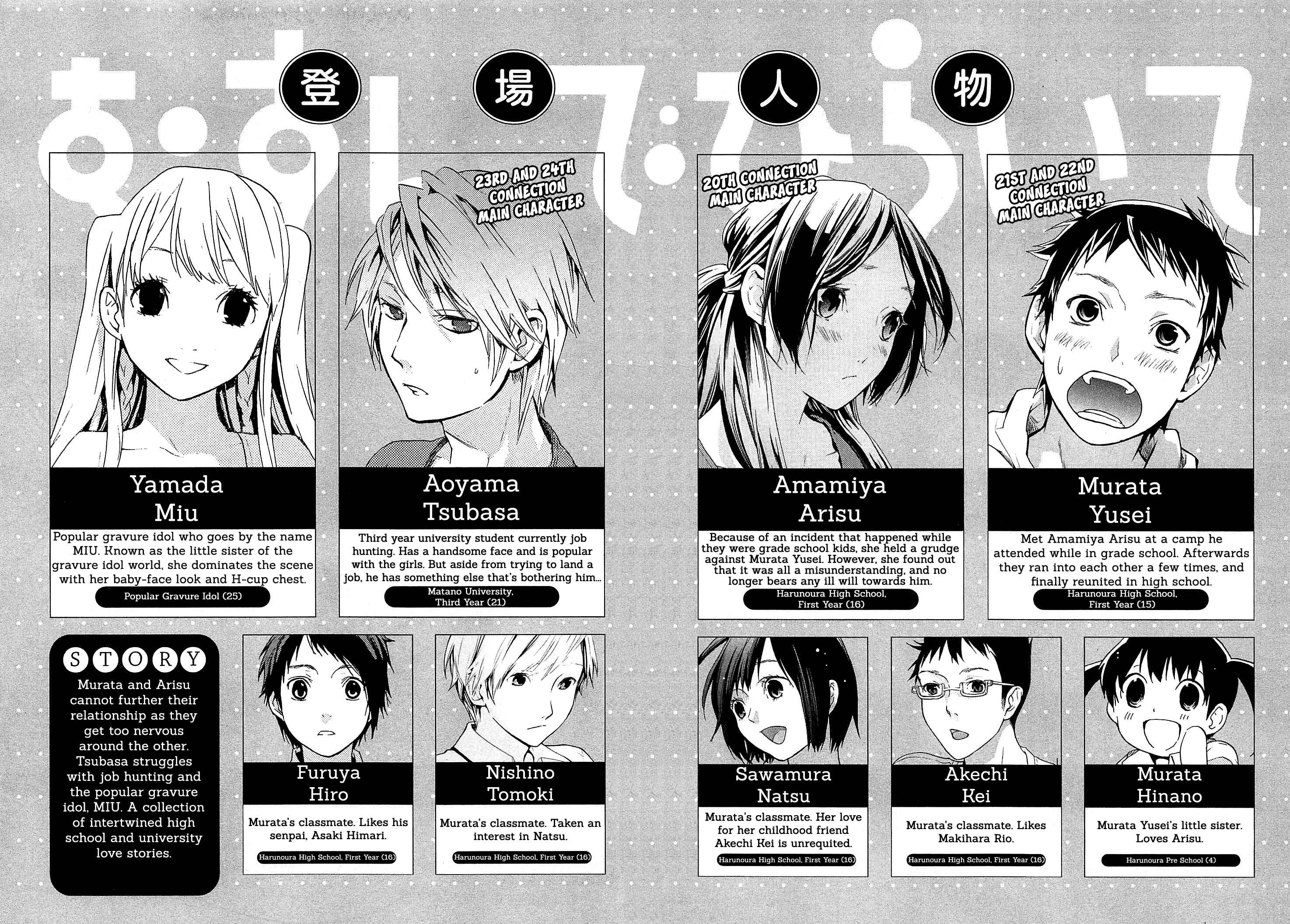 Page 8 Chapter 20 Musunde Hiraite