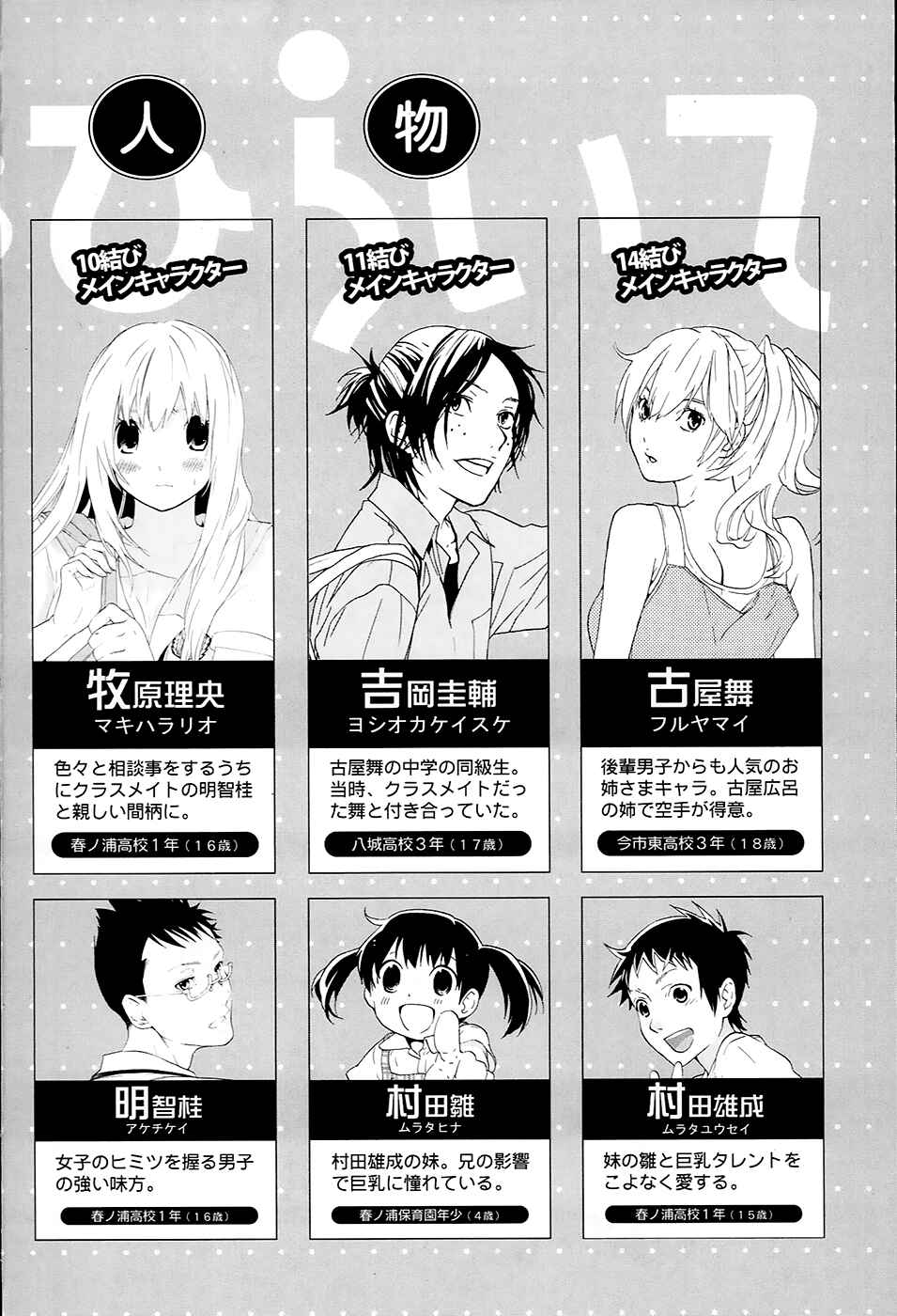 Page 5 Chapter 10 Musunde Hiraite