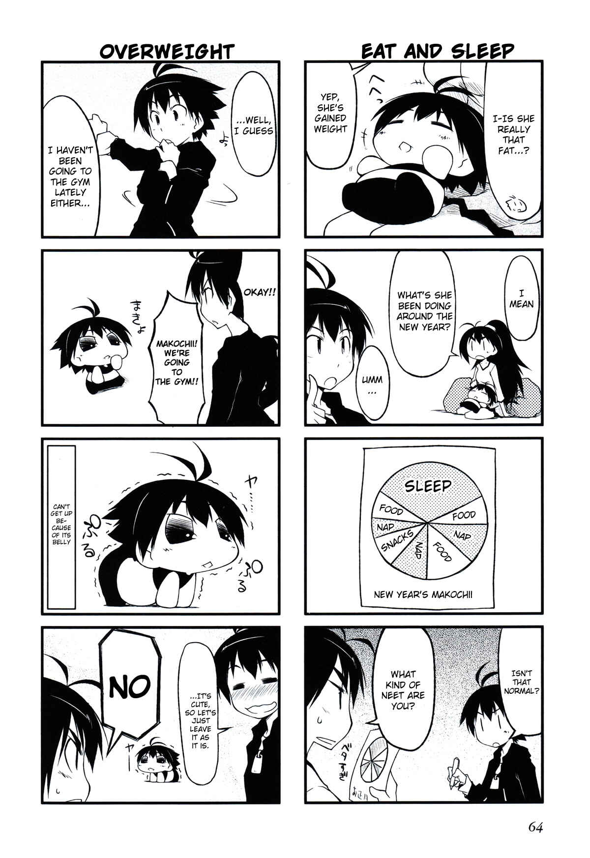 Page 2 Chapter 19.2 Puchimasu!
