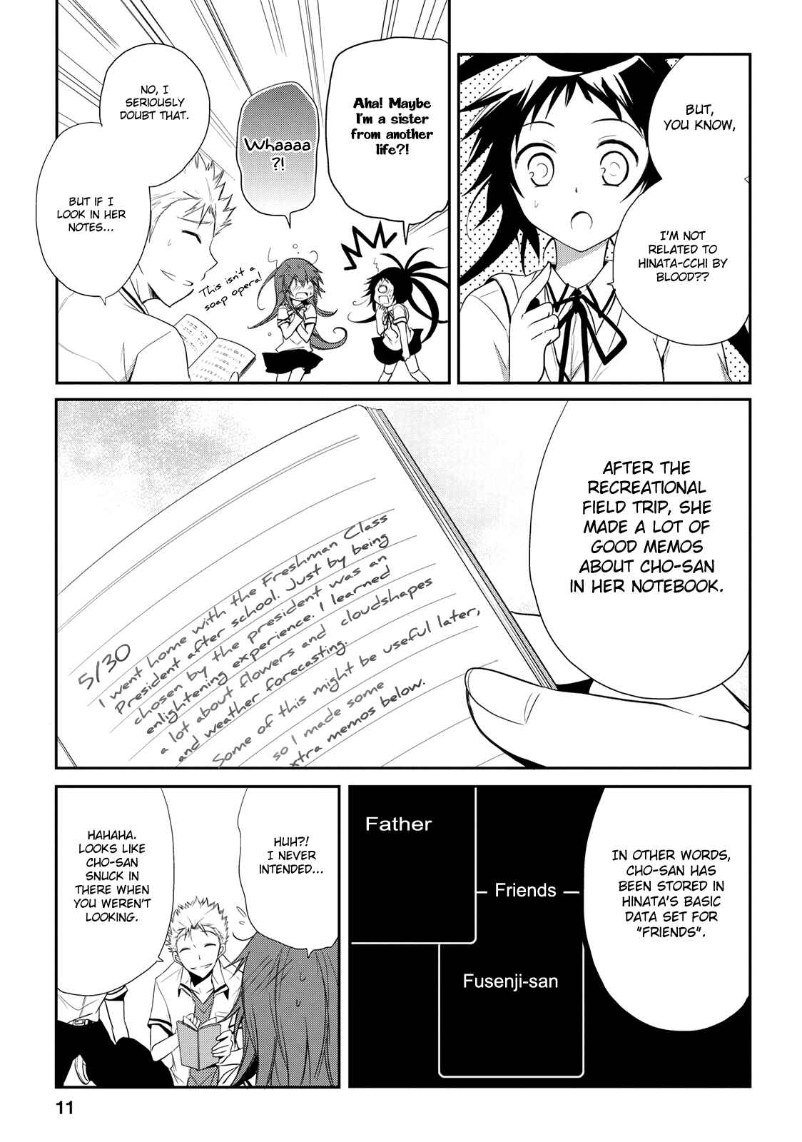 Page 11 Chapter 6 Seishun Forget!