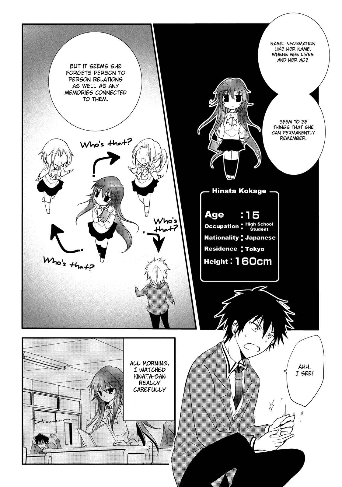 Page 14 Chapter 2 Seishun Forget!