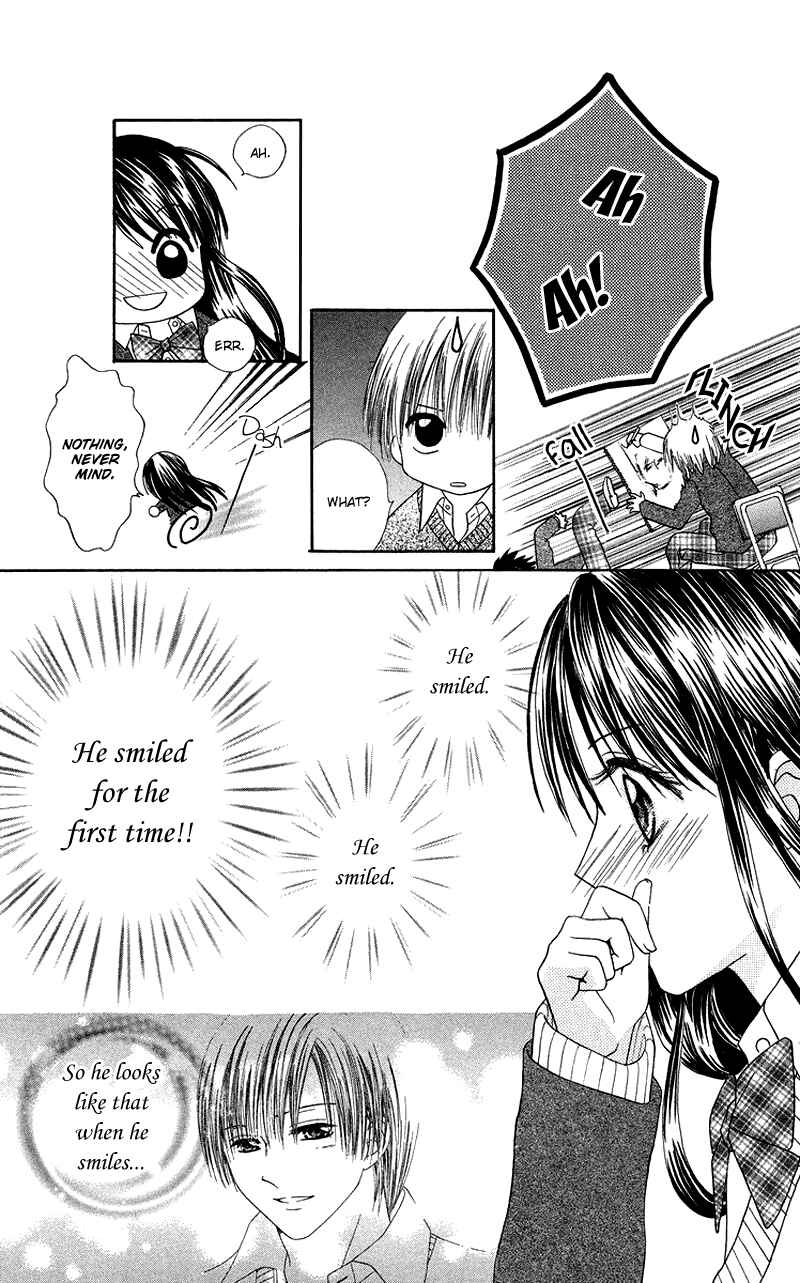 Page 22 Chapter 5.5 Koi no Himitsu Kichi