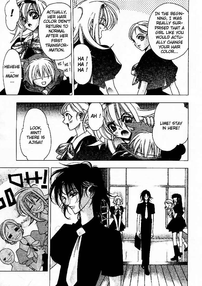 Page 8 Chapter 2 Min Min Mint