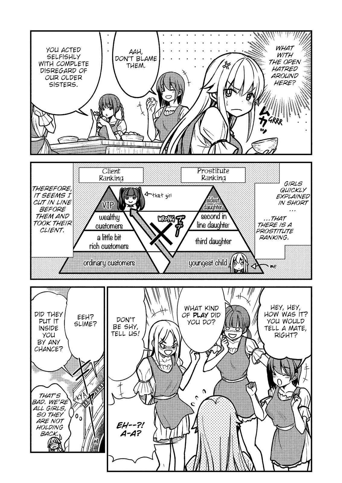 Page 7 Chapter 2 Kukkorose no Himekishi to Nari, Yuri Shoukan de Hataraku Koto ni Narimashita.