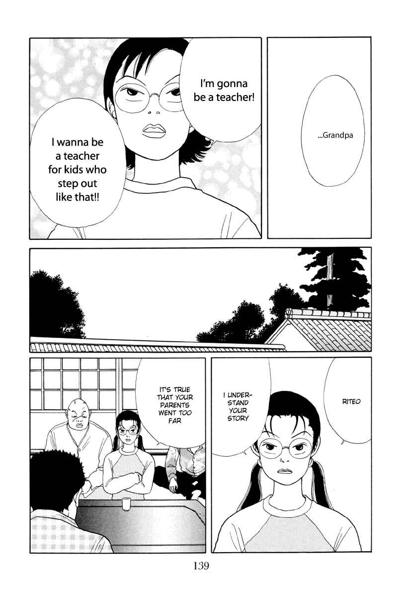 Page 15 Chapter 17 Gokusen