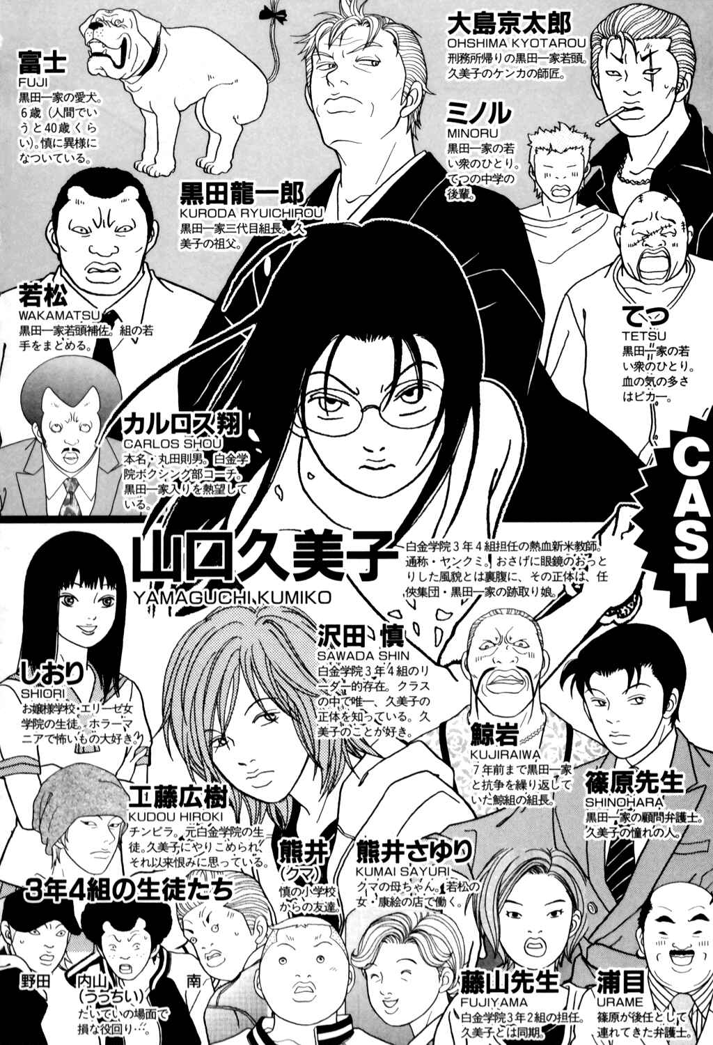 Page 4 Chapter 125 Gokusen