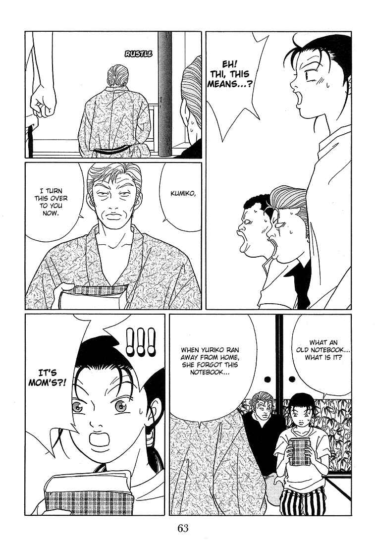 Page 8 Chapter 74 Gokusen
