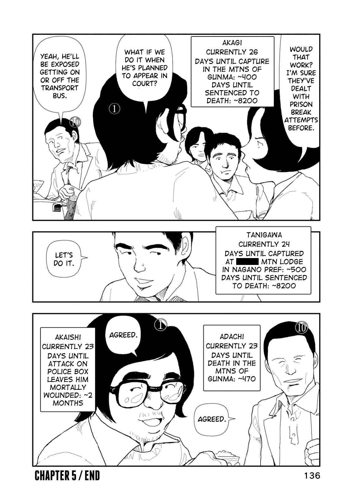 Page 26 Chapter 5 Red