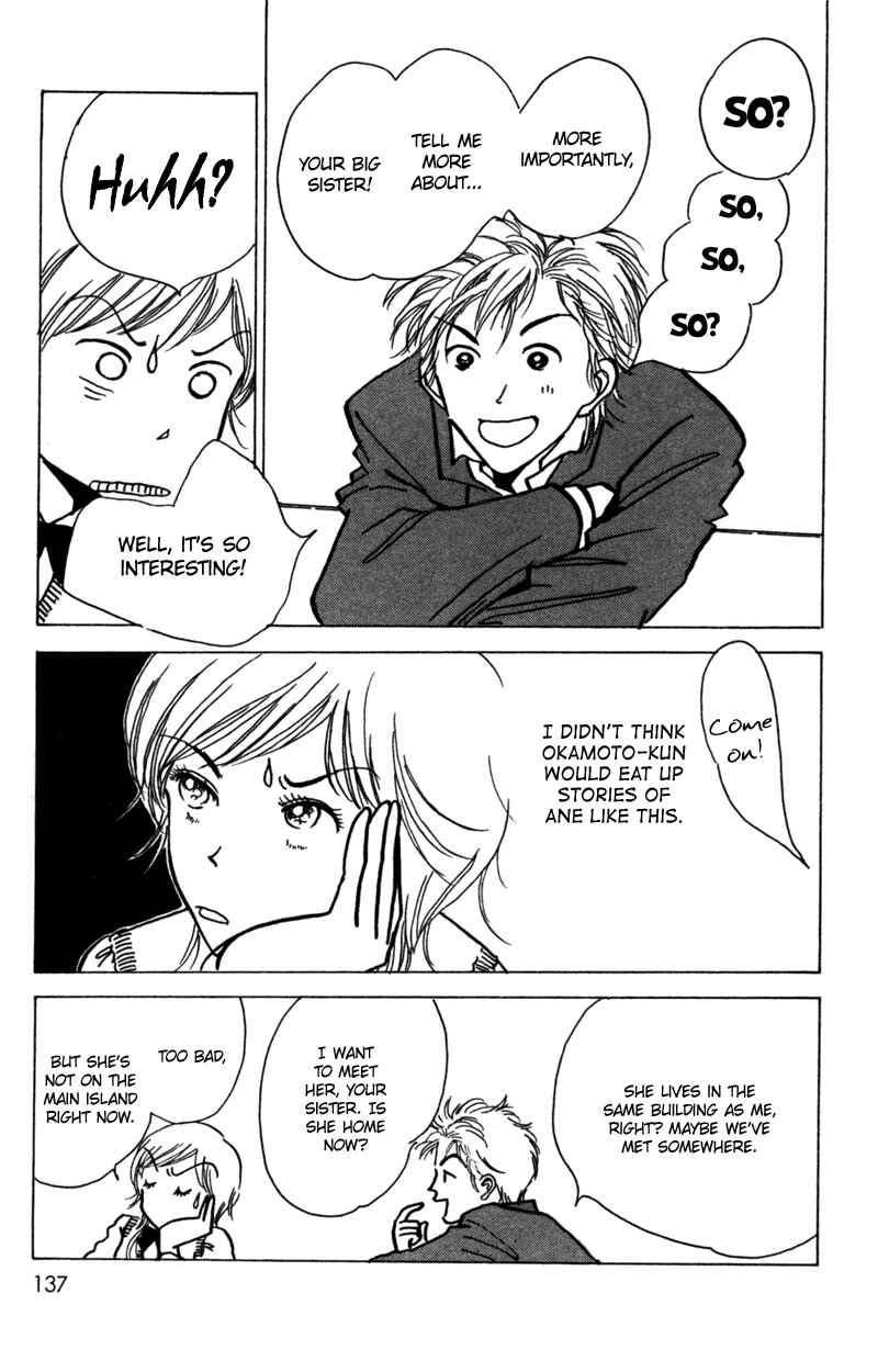 Page 14 Chapter 9 Ally of Justice