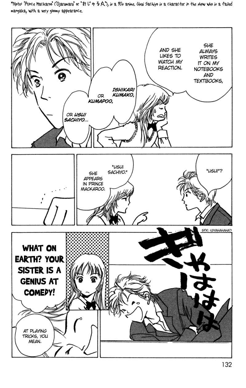 Page 9 Chapter 9 Ally of Justice