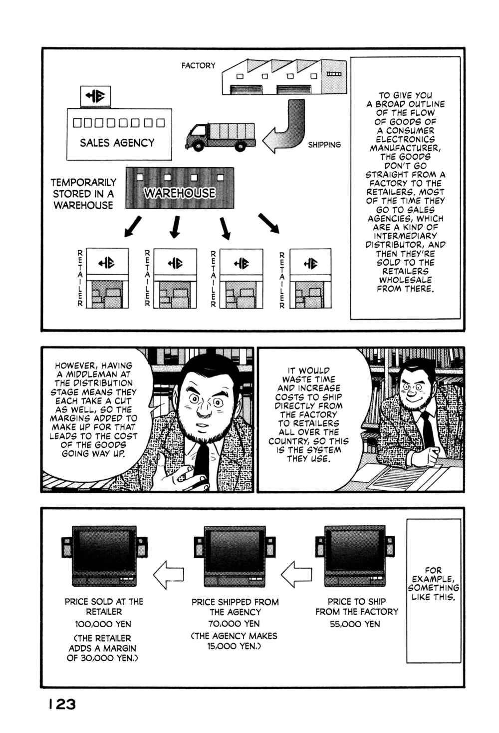 Page 13 Chapter 70 Section Chief Shima Kōsaku