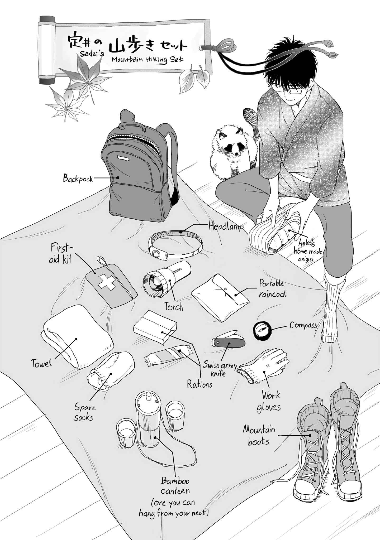 Page 8 Chapter 16 Aekanaru
