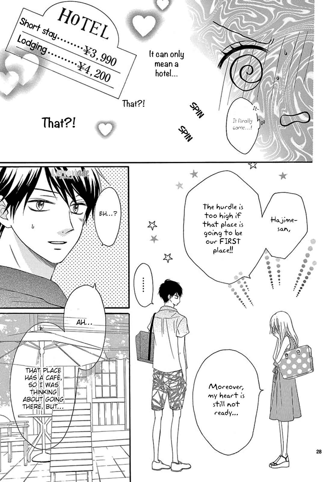 Page 28 Chapter 22 Koi ni Naranai Wake ga Nai