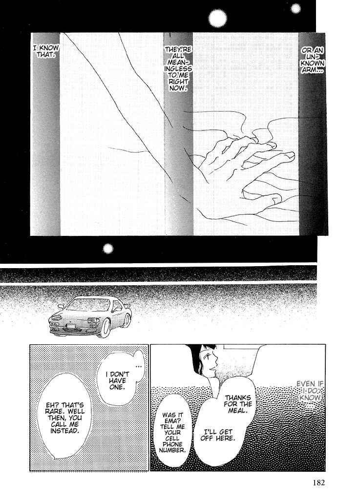 Page 8 Chapter 6 3D Material