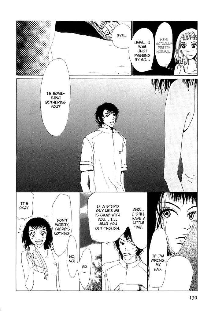 Page 32 Chapter 4 3D Material