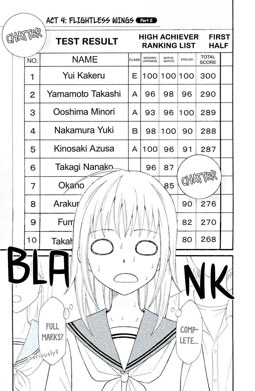 Page 3 Chapter 5 Junai Tokkou Taichou! Honki