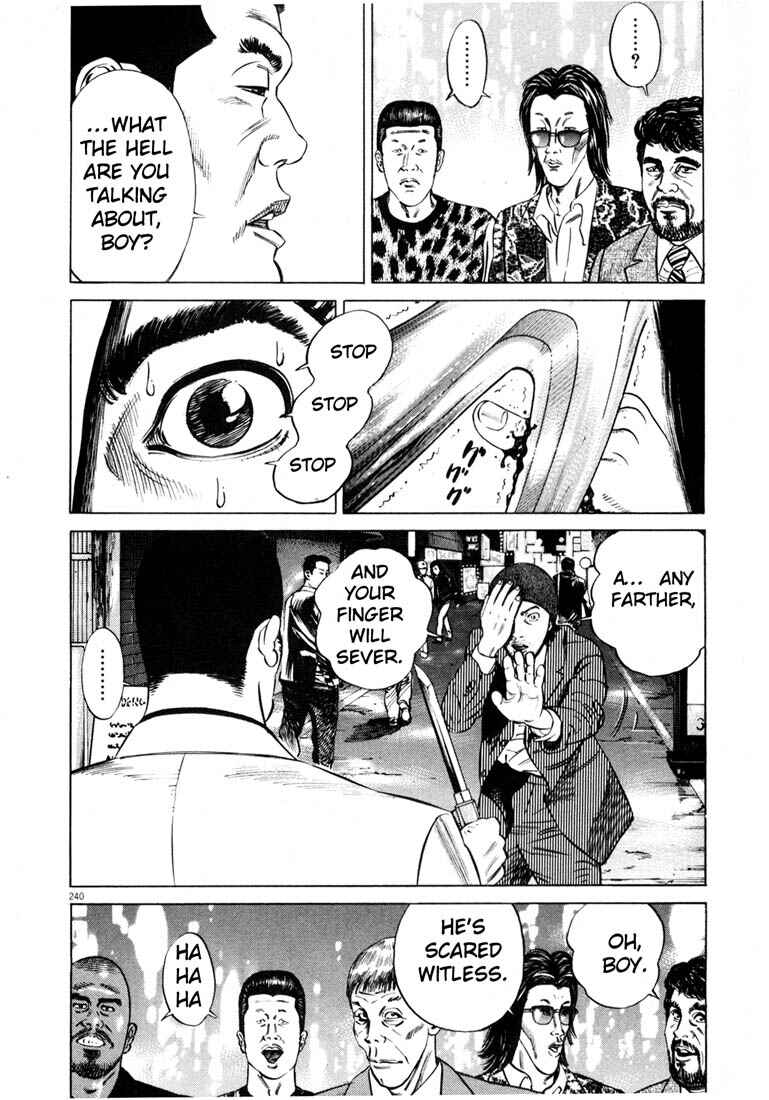 Page 238 Chapter Unknown_03f8 Homunculus
