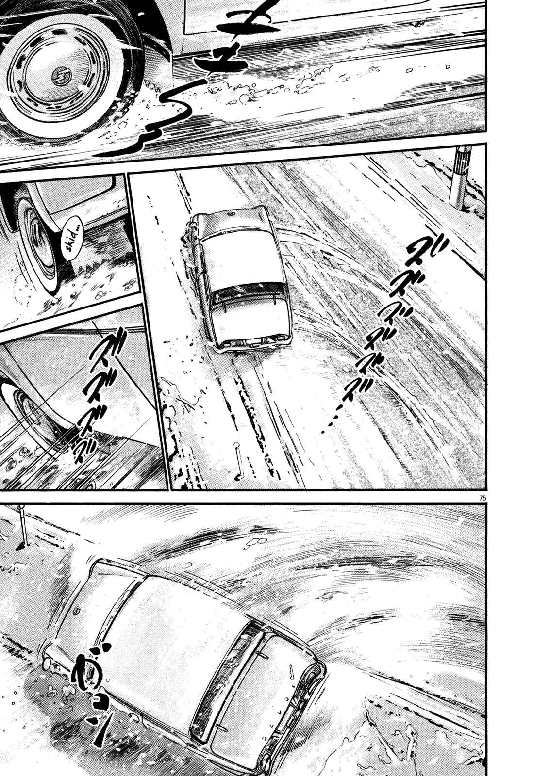 Page 77 Chapter 1 Homunculus